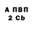 Метадон мёд You Tanks